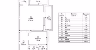 Apartament Aradului