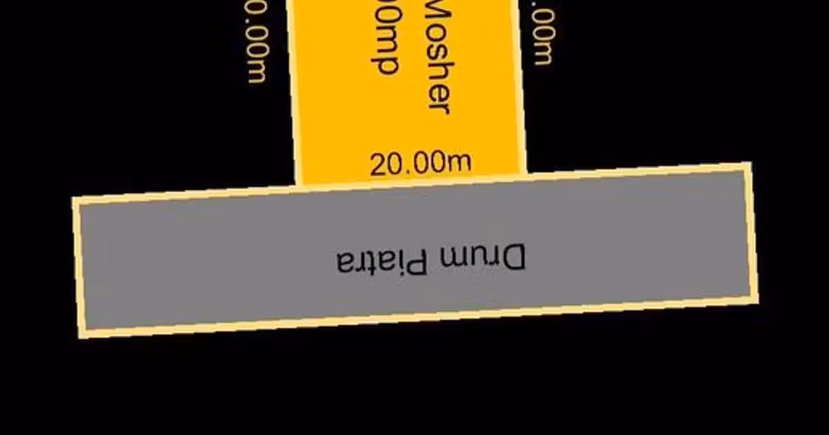 Teren Construcții intravilan de vânzare de 600 mp, în Săcălaz