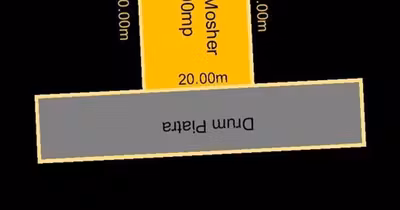 Teren Circumvalațiunii