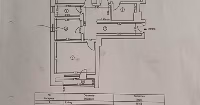 Apartament Theodor Pallady