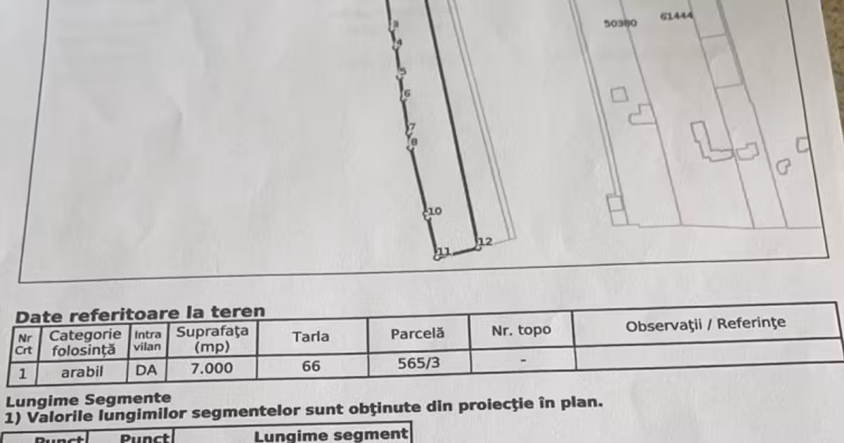 Teren Construcții intravilan de vânzare de 12000 mp, în Izvorani