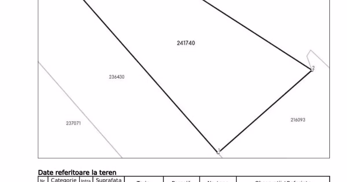 Teren Construcții intravilan de vânzare de 3900 mp, în zona Alexandriei, Sector 5