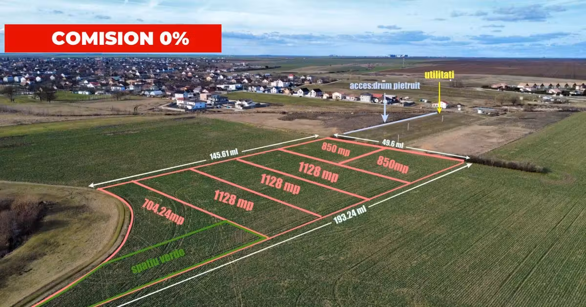 Teren Construcții intravilan de vânzare de 10000 mp, în Sânandrei