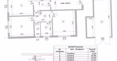 Casă Primăverii