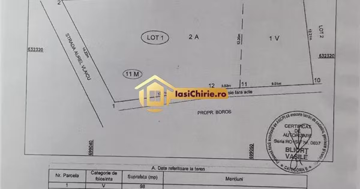 Teren Construcții intravilan de vânzare de 340 mp, în zona Tătărași, Iași