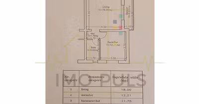 Apartament Girocului