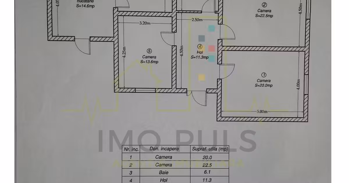 Casă individuală de vânzare cu 3 camere în zona Freidorf, Timișoara