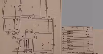 Apartament Batistei