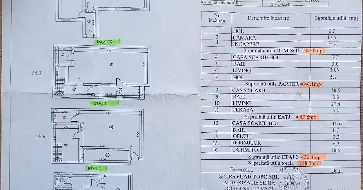 Casă individuală de vânzare cu 7 camere în zona Central, Giurgiu