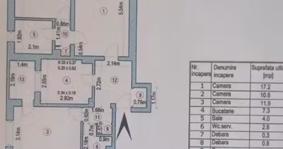 Apartament Colentina