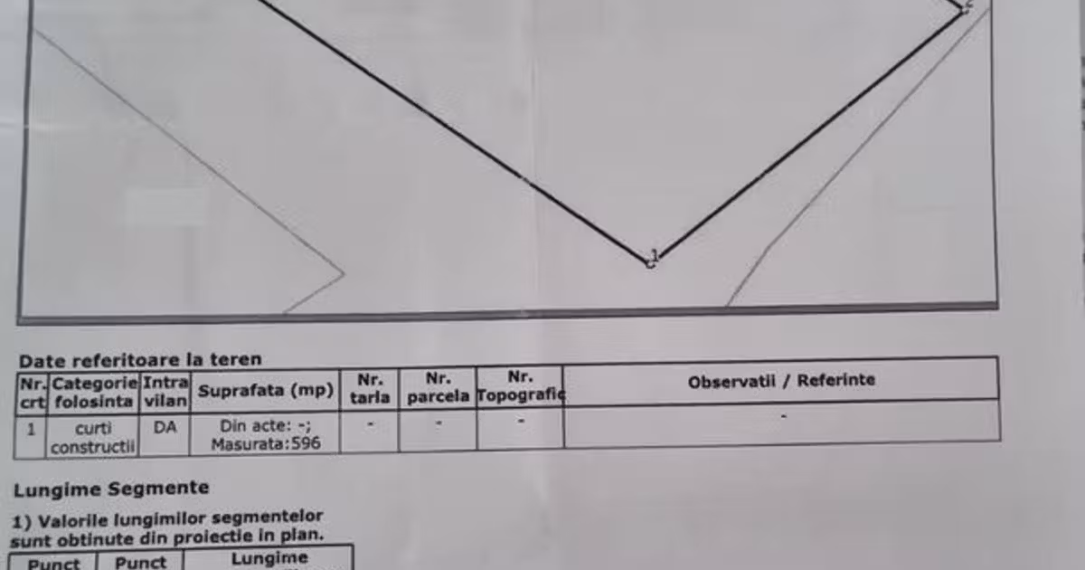 Teren Construcții intravilan de vânzare de 600 mp, în zona Grozăvești, Sector 6