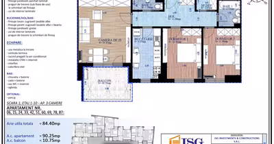 Apartament Parcul Carol