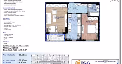 Apartament Parcul Carol