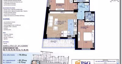 Apartament Parcul Carol
