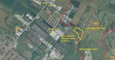 Teren Grădiște