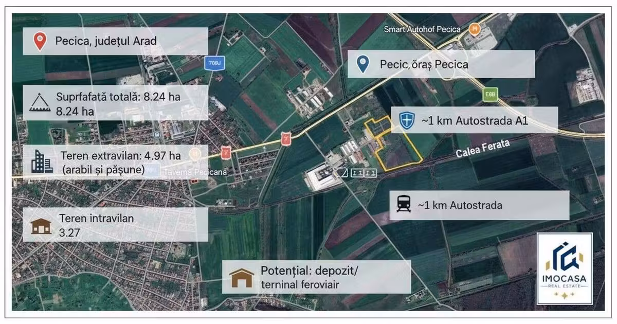 Teren agricol extravilan de vânzare de 824000000 mp, în Pecica