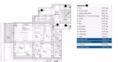 Apartament Floreasca
