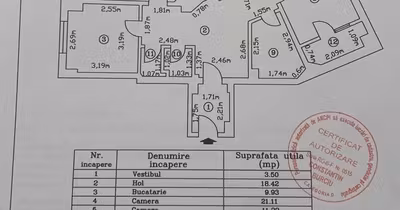 Apartament Universitate