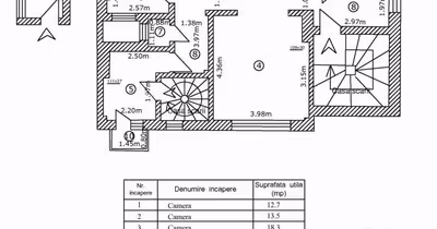 Apartament Calea Călărașilor