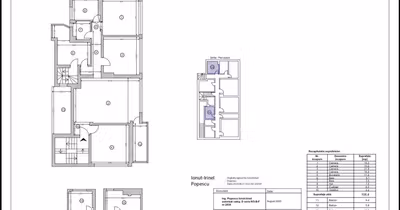 Apartament Victoriei
