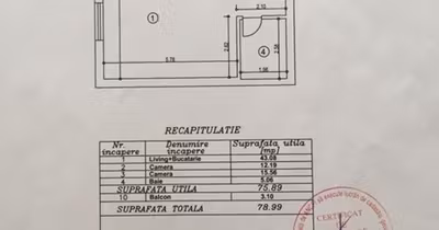 Apartament Domenii