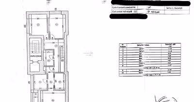 Apartament Capitale