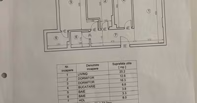 Apartament Sisești