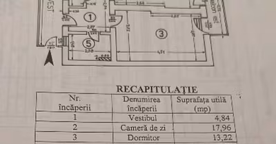 Apartament Primăverii