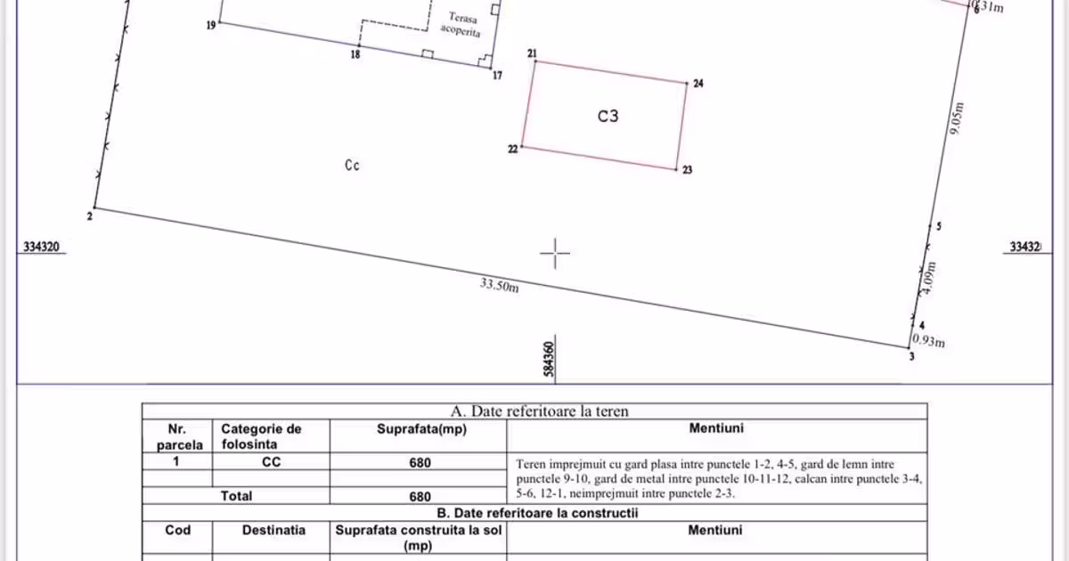 Teren Construcții intravilan de vânzare de 680 mp, în zona Sisești, Sector 1