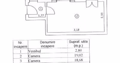 Apartament Universitate