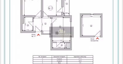 Apartament Brașovul Vechi