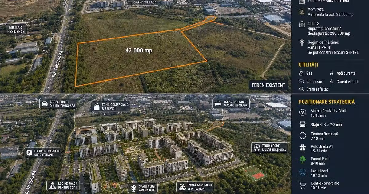 Teren Construcții intravilan de vânzare de 43000 mp, în zona Prelungirea Ghencea, Sector 6