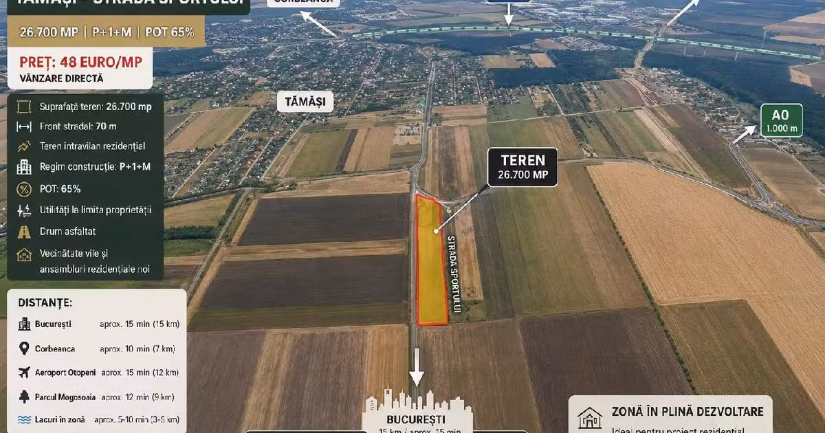 Teren agricol intravilan de vânzare de 26700 mp, în Tamași