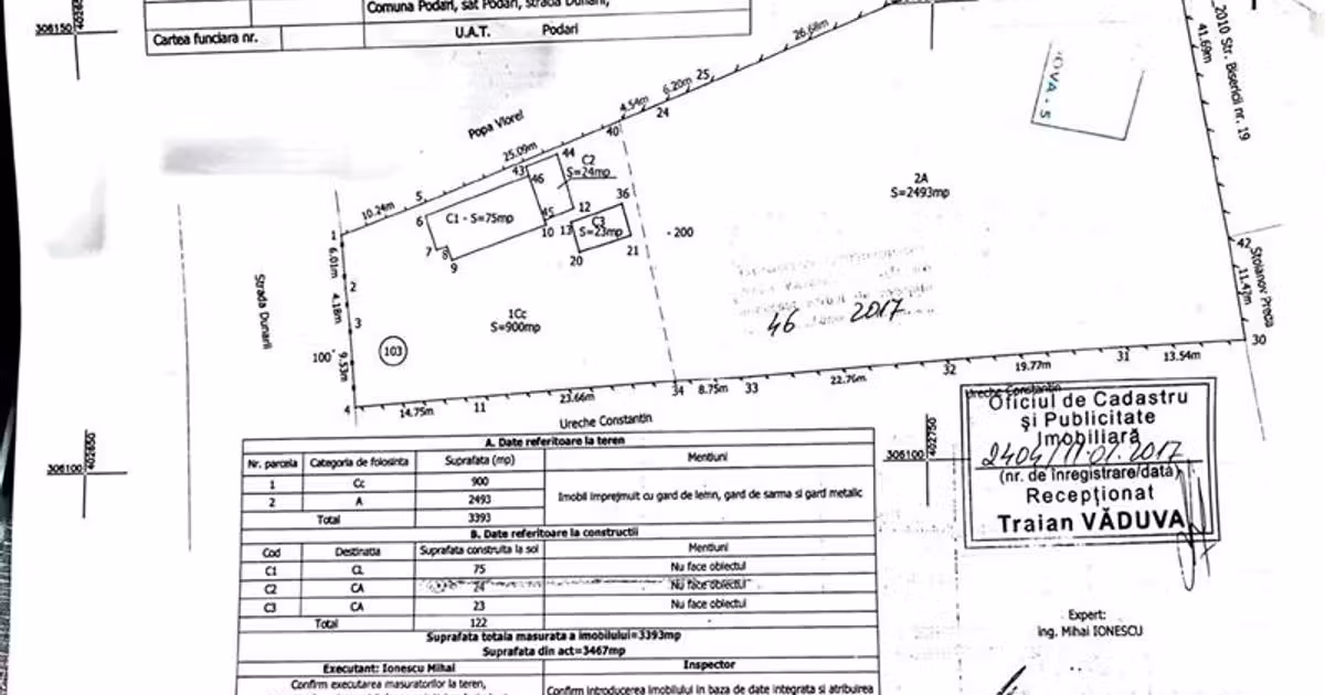 Teren Construcții intravilan de vânzare de 3393 mp, în Podari