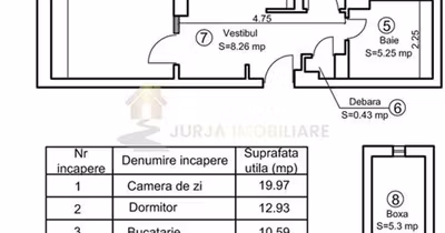 Apartament Mănăștur
