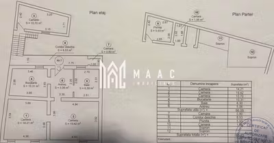 Apartament Centrul Istoric