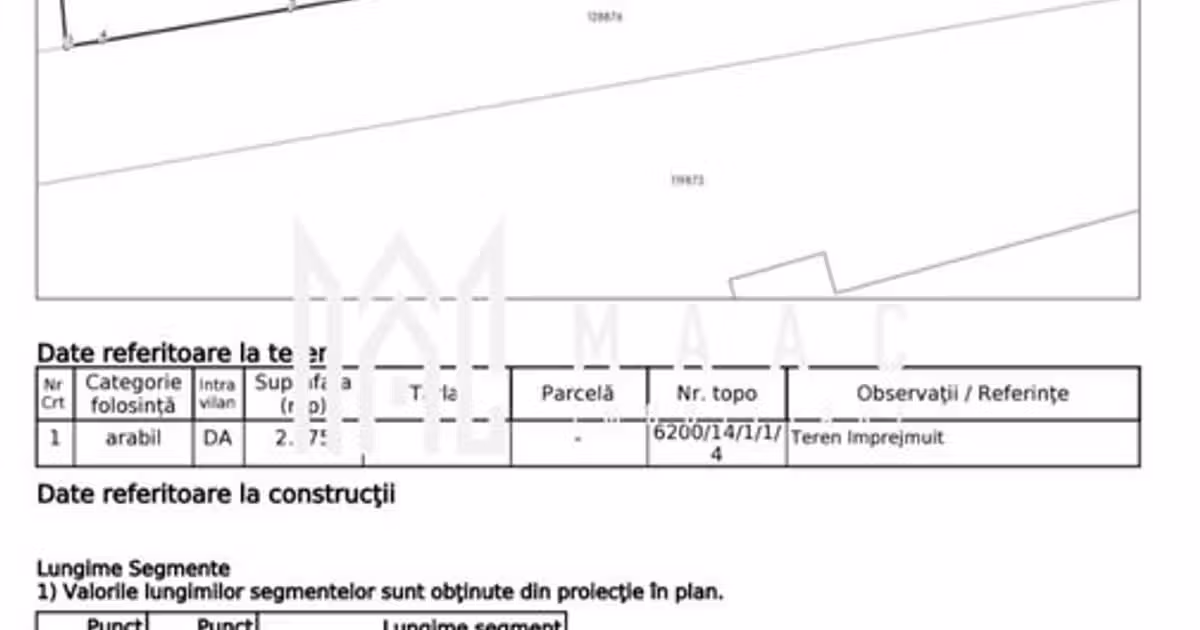 Teren agricol intravilan de vânzare de 2875 mp, în zona Industrial Vest, Sibiu