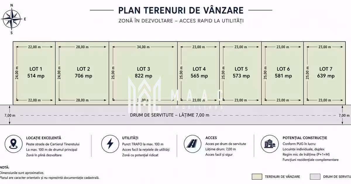Teren Construcții extravilan de vânzare de 514 mp, în Șelimbăr