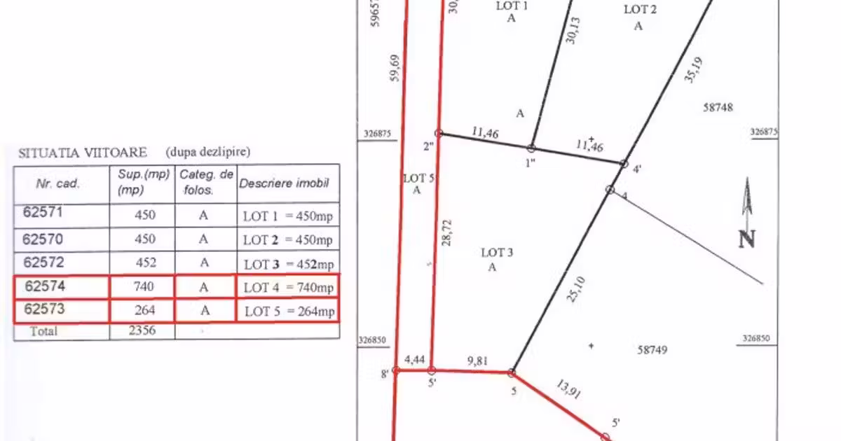 Teren Construcții intravilan de vânzare de 740 mp, în Slatina