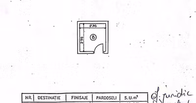 Apartament Unirii