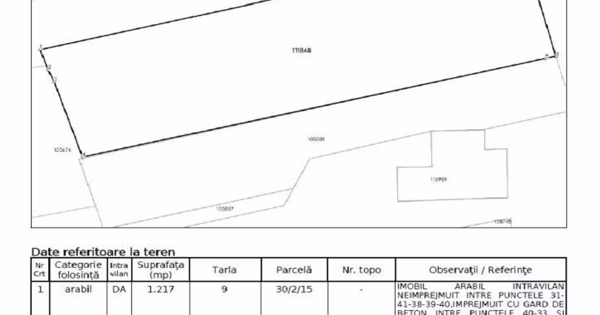 Teren Construcții intravilan de vânzare de 1217 mp, în Ostratu