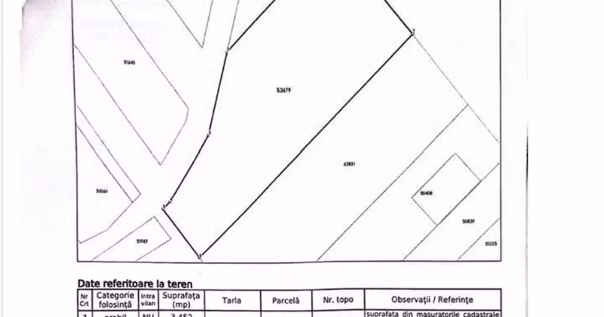 Teren Construcții intravilan de vânzare de 3451 mp, în Ciolpani