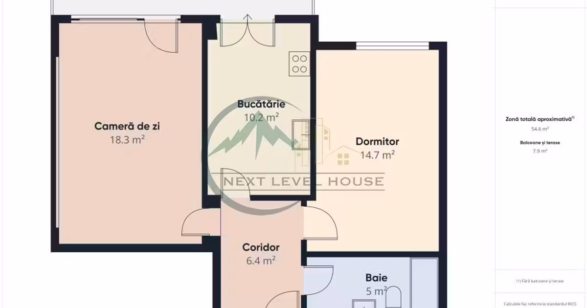 Apartament de vânzare cu 2 camere, mobilat în zona Tractorul, Brașov