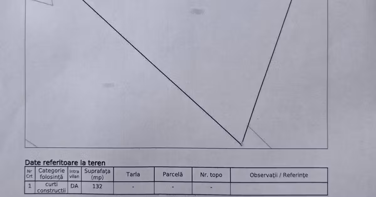 Teren Construcții de vânzare de 132 mp, în zona Aviației, Sector 1