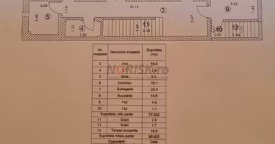 Casă Domnești