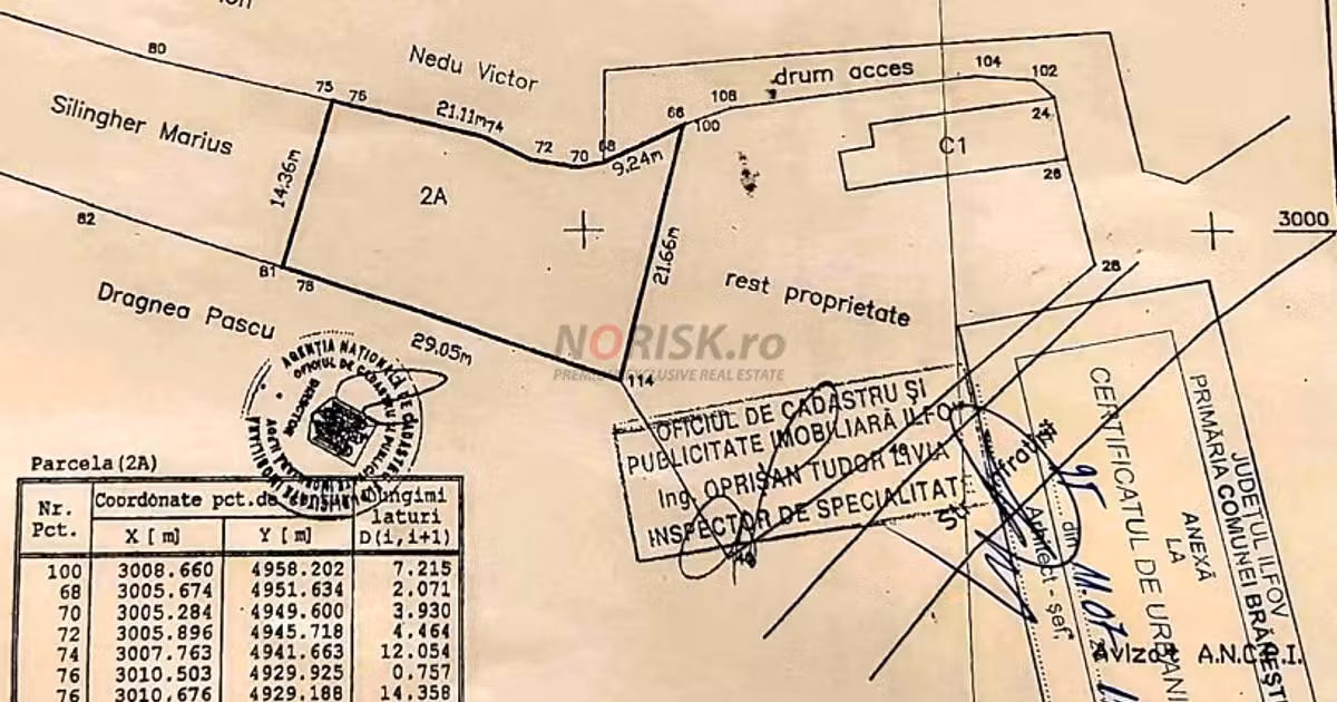 Teren Construcții intravilan de vânzare de 460 mp, în Brănești