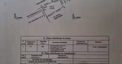 Teren Central
