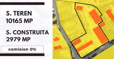 Spațiu comercial Zona Industrială