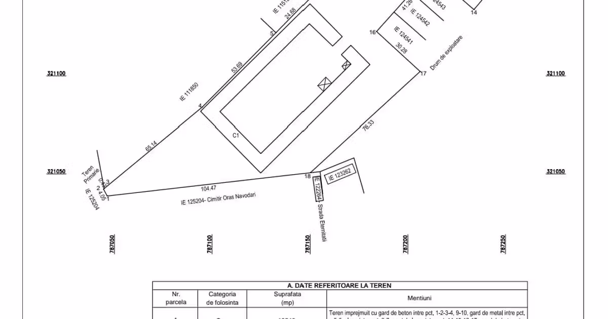 Teren Construcții intravilan de vânzare de 10549 mp, în Năvodari