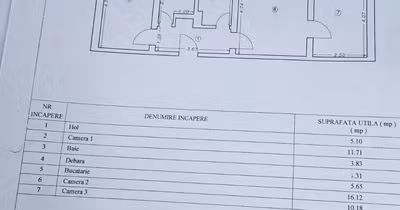 Apartament Central